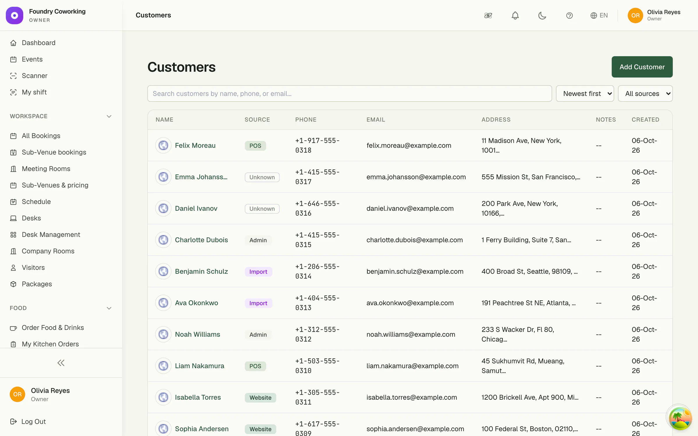 Customer list for Foundry Coworking with names, source, phone, email and address