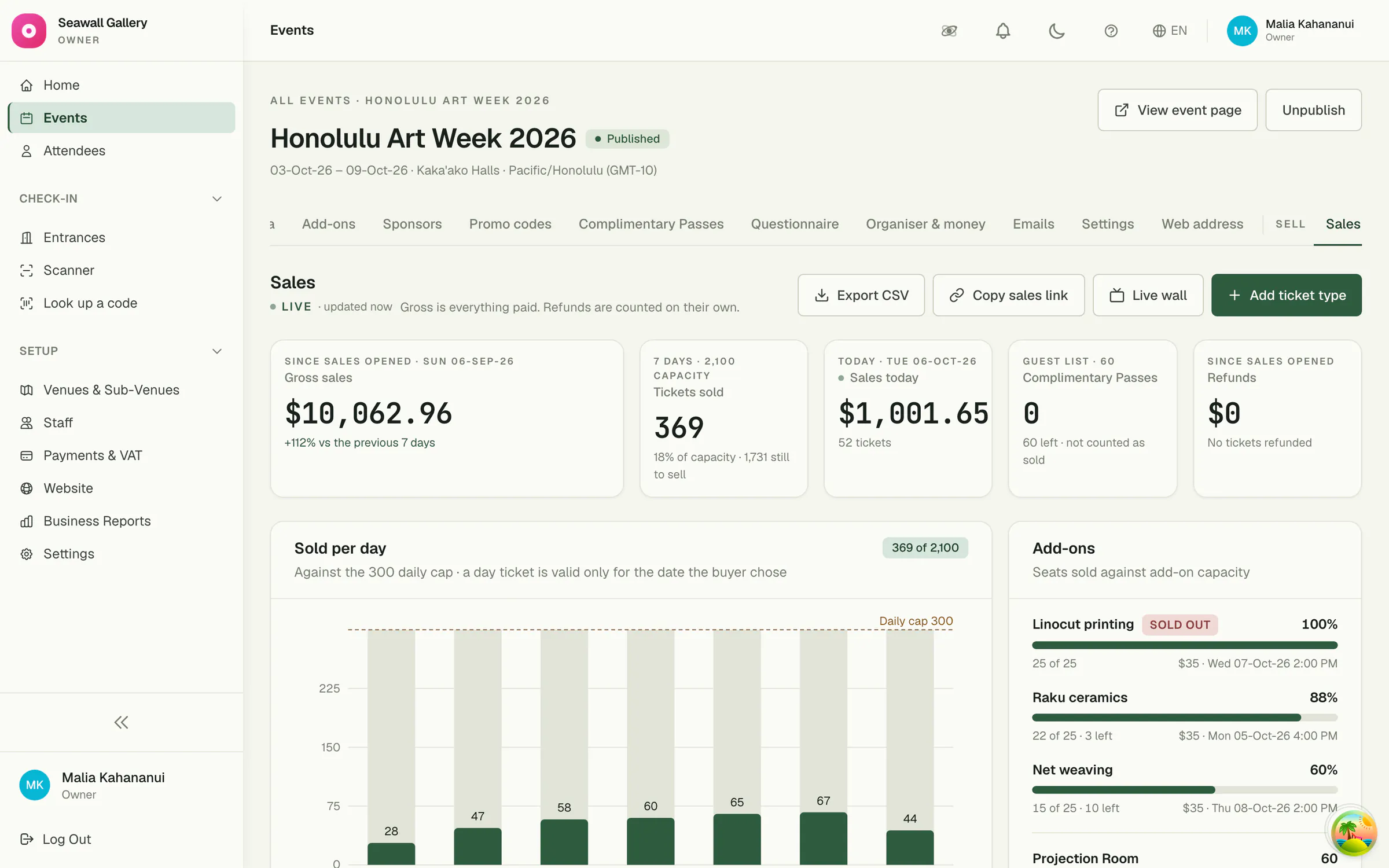 Event sales dashboard for Honolulu Art Week 2026 with gross sales, tickets sold, sales today and a sold-per-day chart