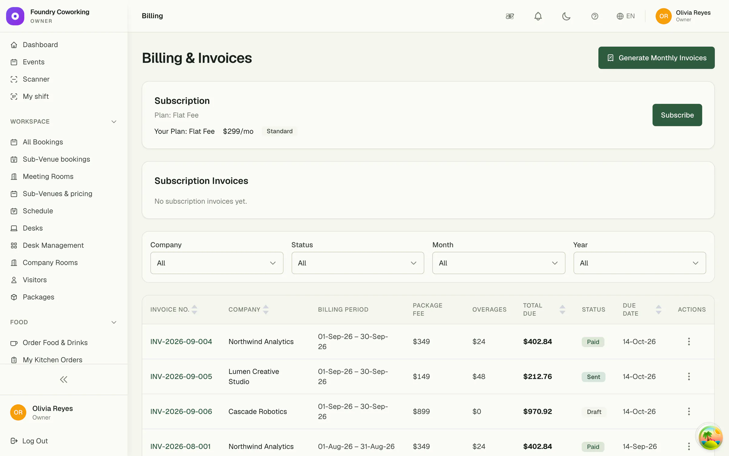 Billing and invoices screen for Foundry Coworking listing September invoices by company with totals and status