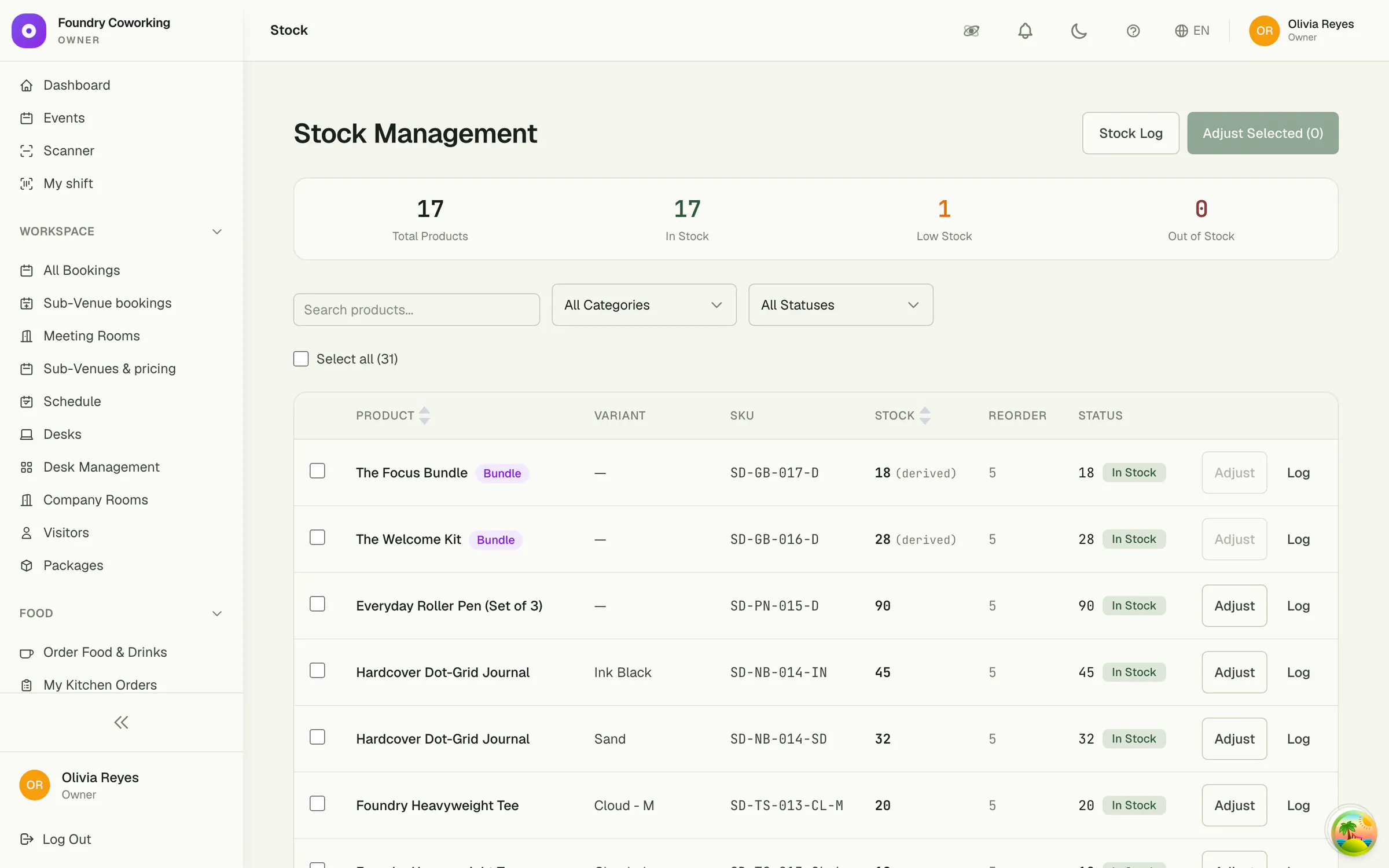 Stock management screen for Foundry Coworking with product counts, low stock and reorder levels